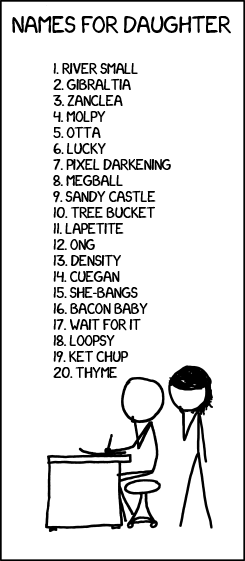 Ottercomic of 1011